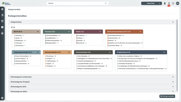 Ansicht Kategorienatlas