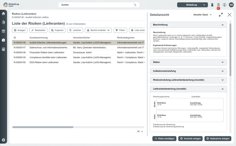 Liste der Risiken (Lieferanten)