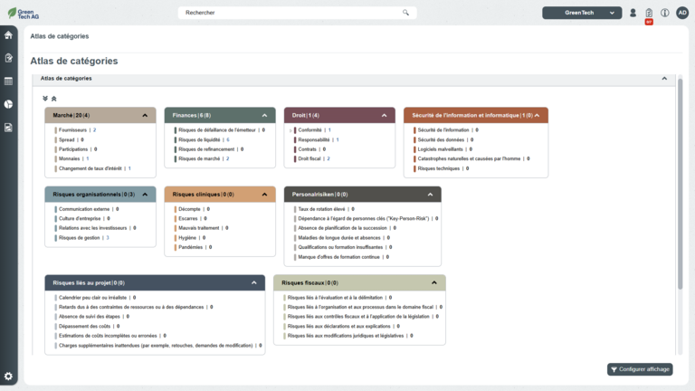 Atlas de catégories