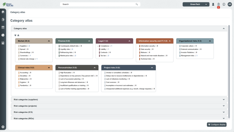 View of the risk atlas