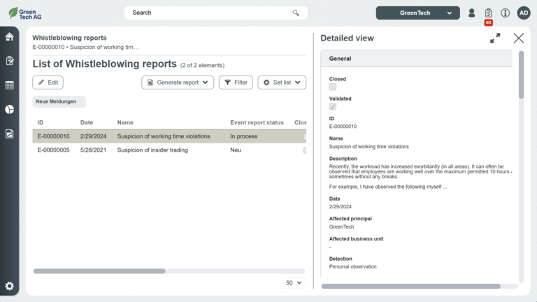 List of Whistleblowing reports