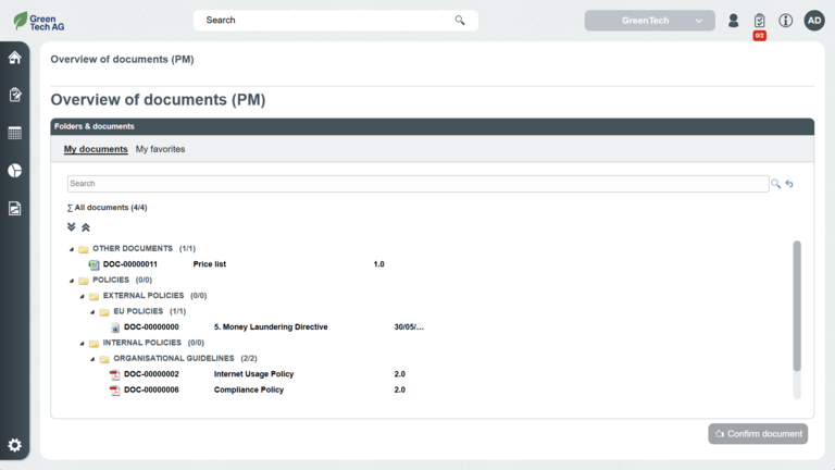 Overview of documents