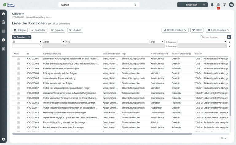 Liste der Tax-Compliance-Kontrollen