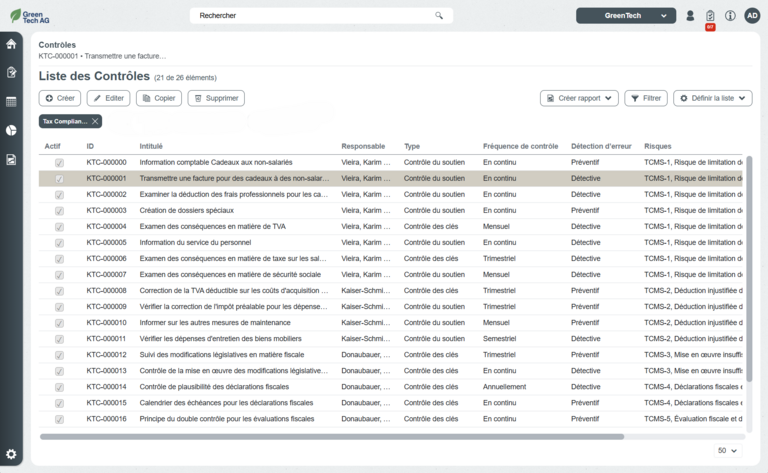 Liste des contrôles fiscaux