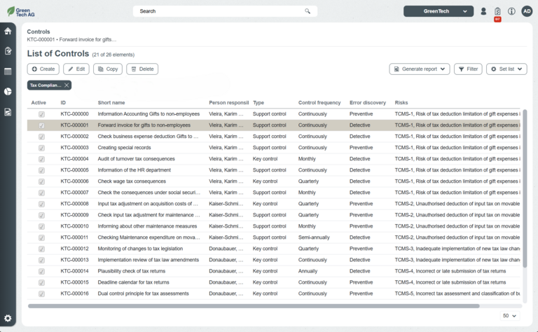 List of Tax Controls