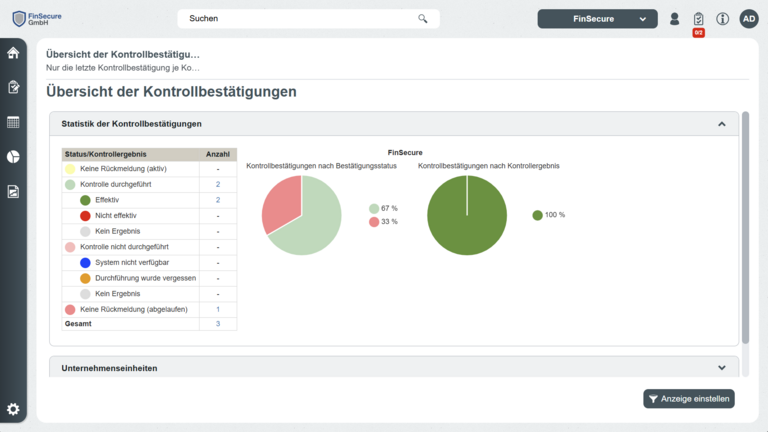 Übersicht der Kontrollbestätigungen