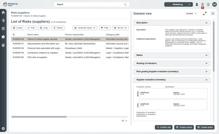 List of Risks (suppliers)