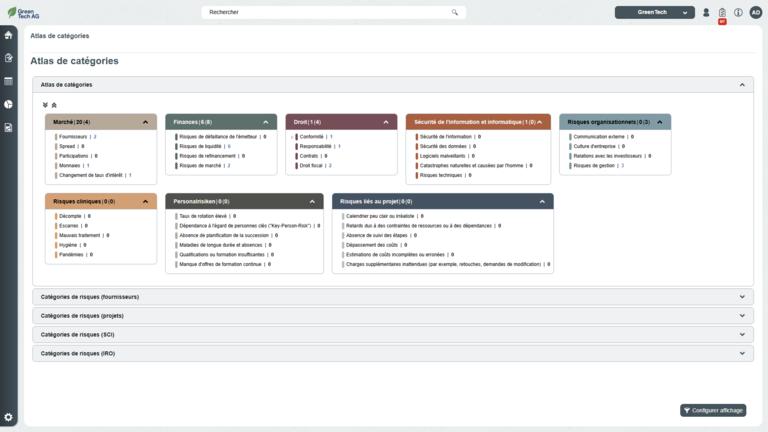 Présentation de l'atlas des catégories